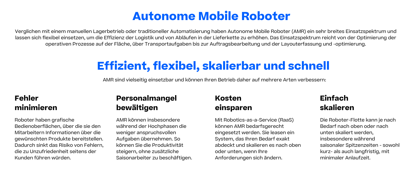 Körber AG